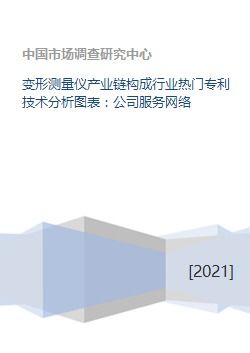 變形測量儀產(chǎn)業(yè)鏈構(gòu)成、熱門專利技術(shù)分析與網(wǎng)絡(luò)服務(wù)布局